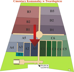 Brak mapy sektorowej