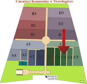 Brak mapy sektorowej