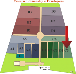 Brak mapy sektorowej