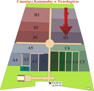 Brak mapy sektorowej