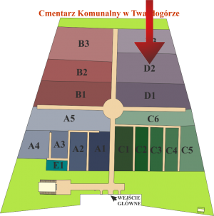 Brak mapy sektorowej