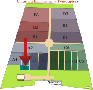 Brak mapy sektorowej