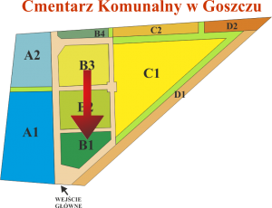 Brak mapy sektorowej