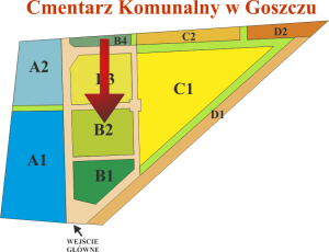 Brak mapy sektorowej