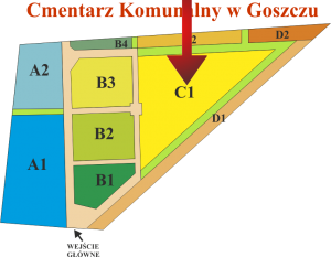 Brak mapy sektorowej